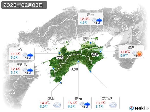 四国地方(2025年02月03日の天気