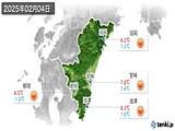 2025年02月04日の宮崎県の実況天気