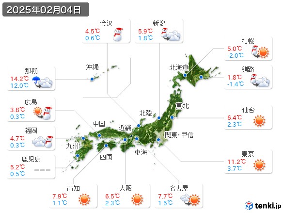 (2025年02月04日の天気