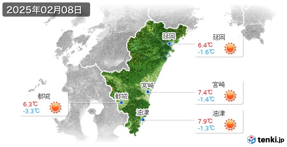 宮崎県(2025年02月08日の天気
