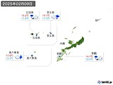 2025年02月09日の沖縄地方の実況天気