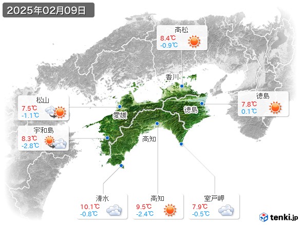 四国地方(2025年02月09日の天気