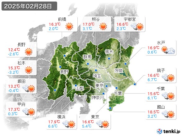 関東・甲信地方(2025年02月28日の天気