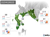 2025年03月02日の道南の実況天気