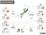 2025年03月02日の沖縄県の実況天気