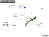 実況天気(2025年03月04日)