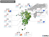 実況天気(2025年03月05日)