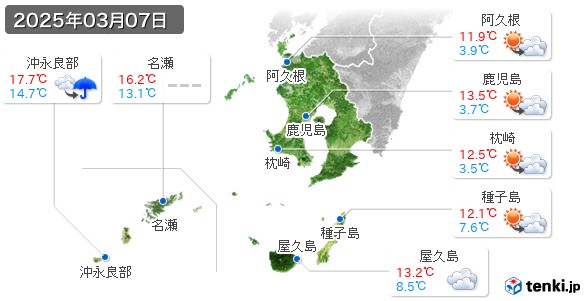 鹿児島県(2025年03月07日の天気