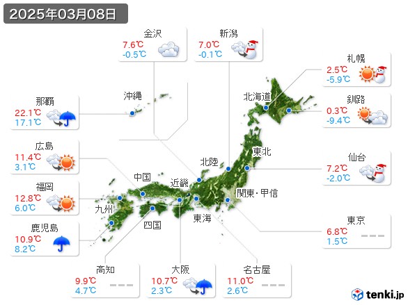 (2025年03月08日の天気