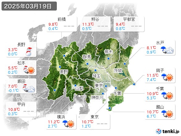 関東・甲信地方(2025年03月19日の天気