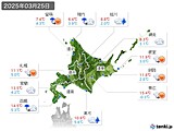2025年03月25日の北海道地方の実況天気