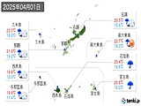 2025年04月01日の沖縄県の実況天気
