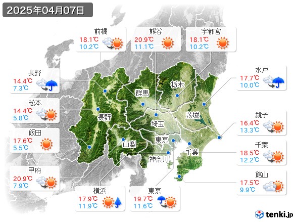 関東・甲信地方(2025年04月07日の天気