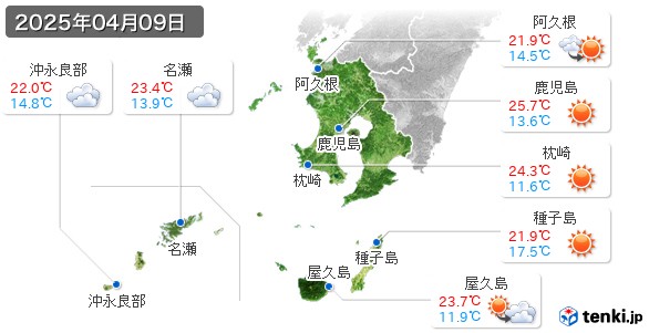 鹿児島県(2025年04月09日の天気