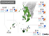 2025年04月28日の鹿児島県の実況天気