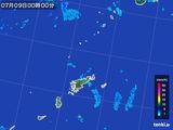 奄美諸島(鹿児島県)