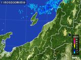 新潟県