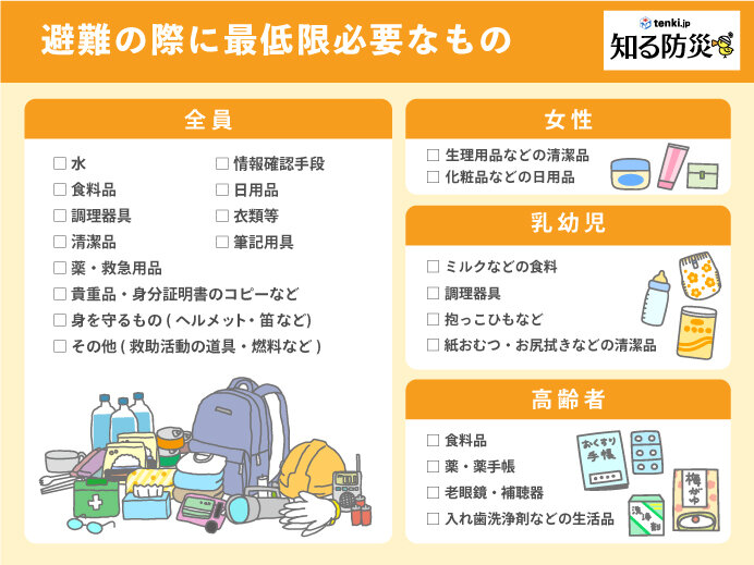 防災専門店 おかげさまで10周年 毎日続々入荷 中身が濡れない完全防水 500d Pvcターポリン生地 ドライバッグ 防災 バックパック 防災グッズ おすすめ 水に強い 防災セット 中身 必要なもの 3人用 完全防水 オシャレな 防災リュック 大容量 35l 防災士監修 豪雨 非常用