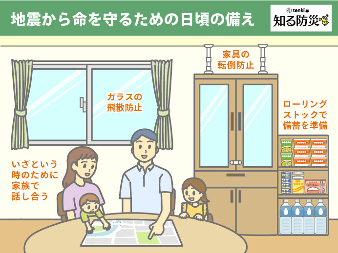 自分でできる耐震補強 知る防災 日本気象協会 Tenki Jp