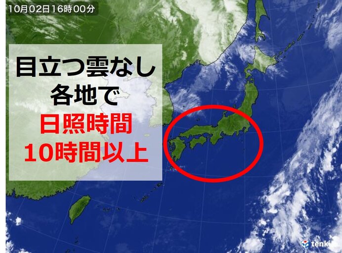 東京や大阪など日照時間10時間以上　京都は10月に2日連続は5年ぶり