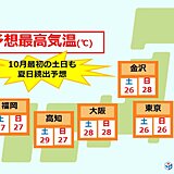 土日に何を着る?　洋服選びのポイントは?