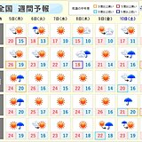 週間天気　秋深まる　朝晩は暖房が欲しくなる所も　南では熱帯低気圧発生へ