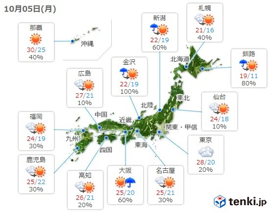 5日　通勤通学時は傘の出番も　北日本は強雨注意