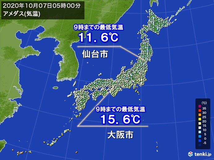冷えた朝　仙台や大阪などで今季これまでの最低気温を更新