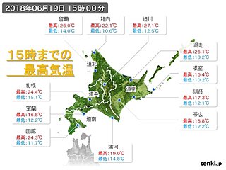 北海道 久しぶりの夏日です。
