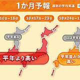 1か月予報　台風の後も高温予想　紅葉は遅くなる可能性も