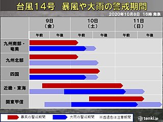 台風19号 18年 の宮城県西部仙南の暴風域に入る確率 日本気象協会 Tenki Jp