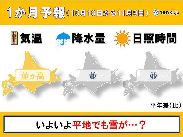 北海道の1か月 いよいよ平地でも雪が 日直予報士 年10月08日 日本気象協会 Tenki Jp