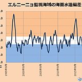 この冬にかけて　ラニーニャ現象続く　寒い冬に