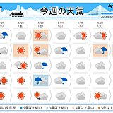 週間　週末も大雨のおそれ　かなり蒸し暑い