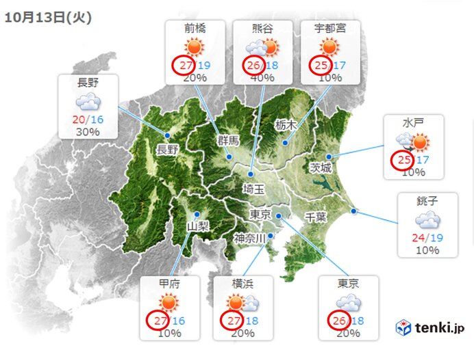 あす火曜日　日差しわずかも　汗ばむくらい