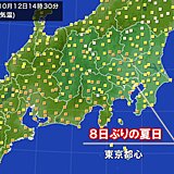 東京都心　ようやく日差し　8日ぶりの夏日