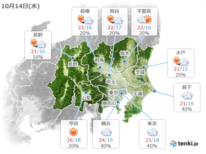 関東地方　あす以降　秋が次第に深まる　土曜日は冷たい北風、本降りの雨