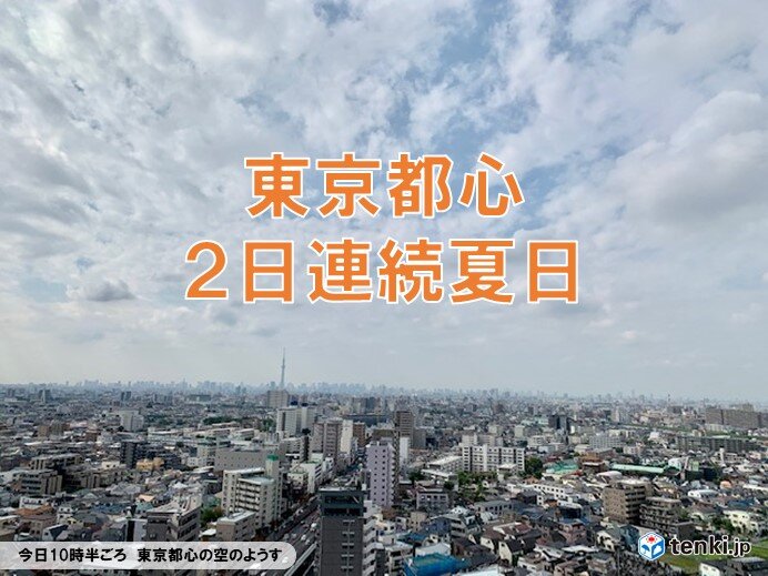 10月中旬なのに　東京都心すでに25℃超え　2日連続夏日