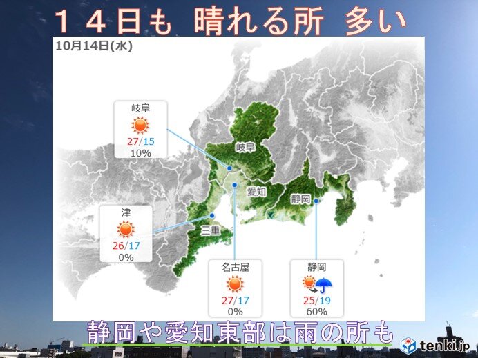 東海地方 14日も晴れる所多い 日直予報士 年10月13日 日本気象協会 Tenki Jp