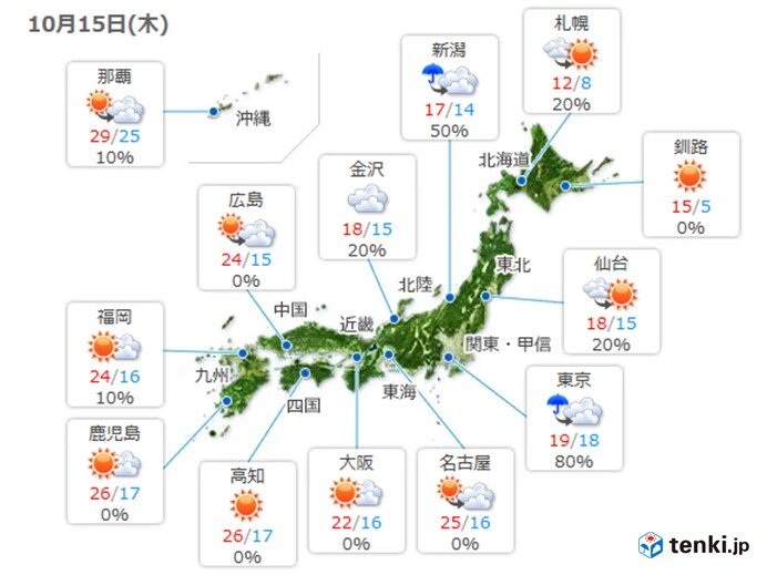 関東は曇りや雨でヒンヤリ