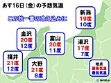 北陸　あす16日(金)の朝はこの秋一番の冷え込みに