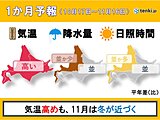 北海道の1か月予報　10月後半も気温は高め。11月は一転…