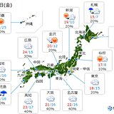 16日　冷えた朝　日中も気温はあまり上がらず　東海以西も秋らしく