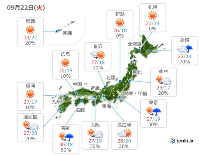 21日　北海道から冬の便り　初霜と初氷