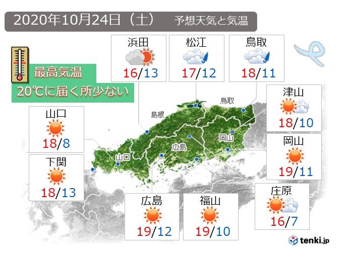 中国地方 週末は山陽を中心に晴れ 風は冷たく 秋深まる 日直予報士 年10月23日 日本気象協会 Tenki Jp