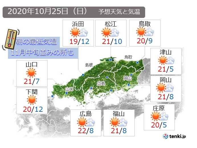 天気 ドット Jp ディズニー 東京ディズニーランド Tdl の天気予報と服装 天気の時間