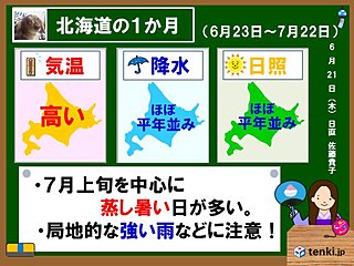 北海道の1か月 蒸し暑い日も!