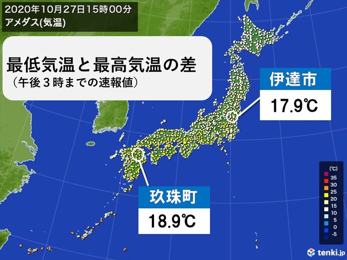 気温差大　朝は霜が降りるほど　日中は快適な陽気