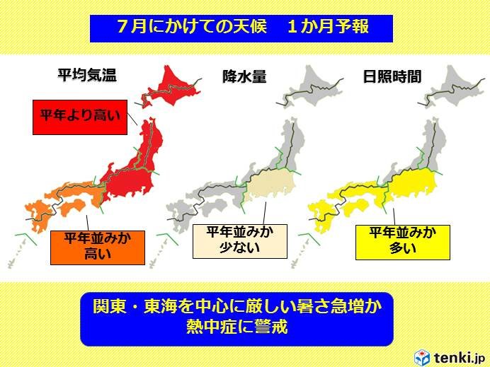 7月は関東などで酷暑急増か　1か月予報