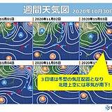 首都圏から北陸への峠道　3日から4日頃は降雪か　冬タイヤ装着はお早目に